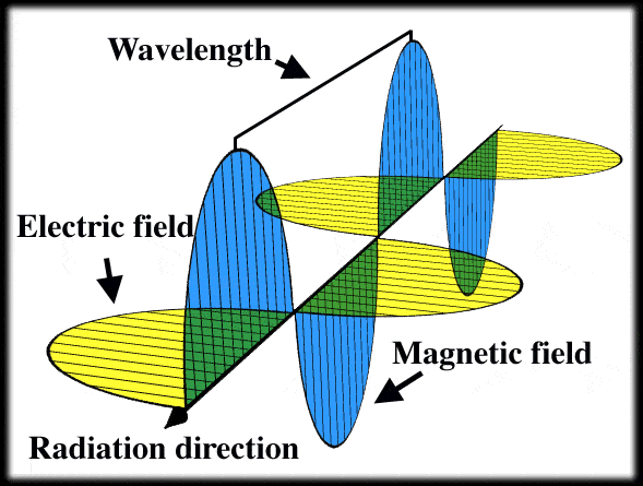 light_wave.gif