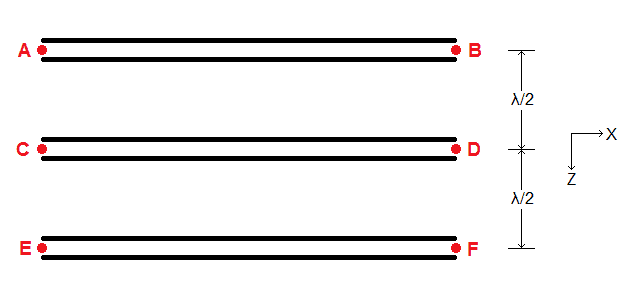 LIGO-in-Space 3 off.png