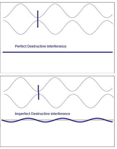 LIGO.png