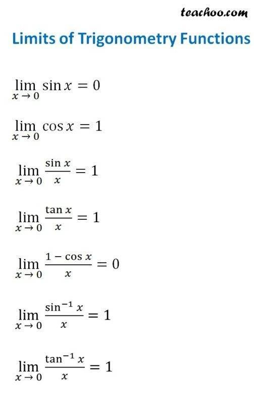 limits-of-trigonometry-functions.jpg