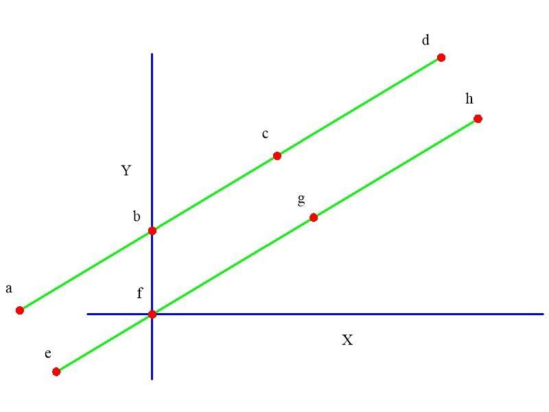 Line graph.jpg