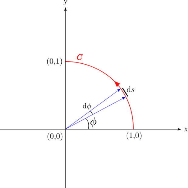 line-integral-png.png