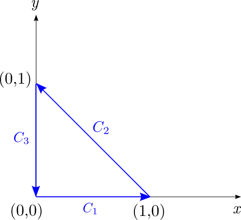 Line integral.png