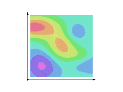 Line_integral_of_scalar_field.gif
