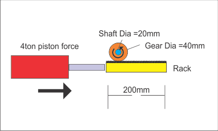 Linear Force to Torque.png