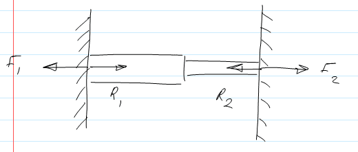 linearactuatorfreebodydiagram.png