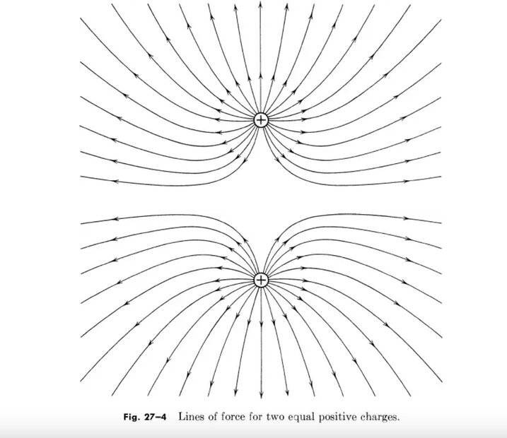 Lines_of_force.jpg