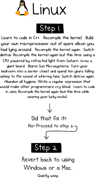 linux.png