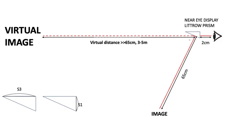 littrow prism collimated reflection curved surfaces options.webp