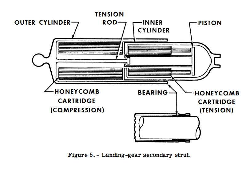 LM suspension 2.PNG