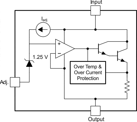 LM317.gif