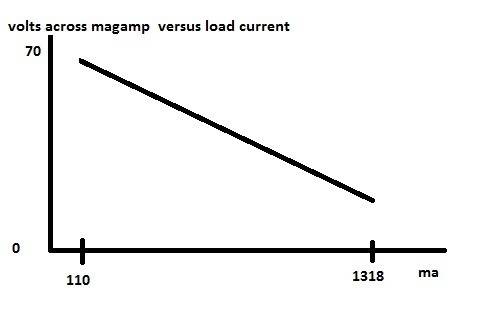 loadline1.jpg