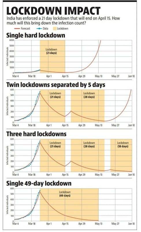 lockdown impact.jpg