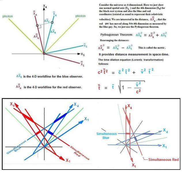 Loedel-Diagrams.jpg