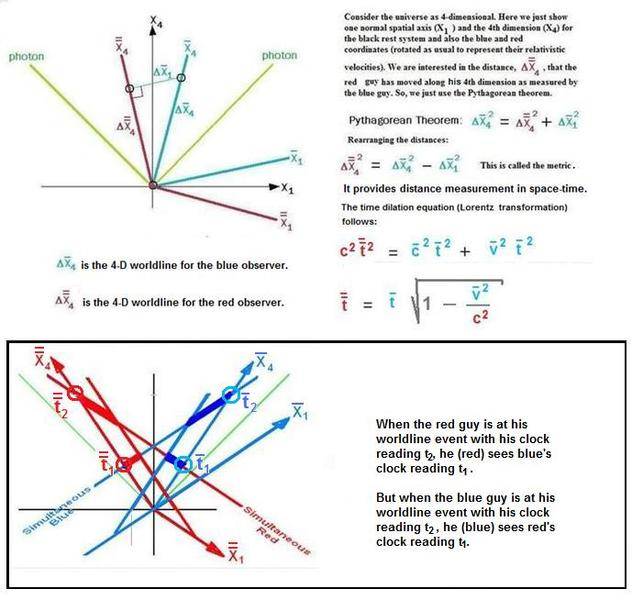 Loedel-Diagrams_2.jpg