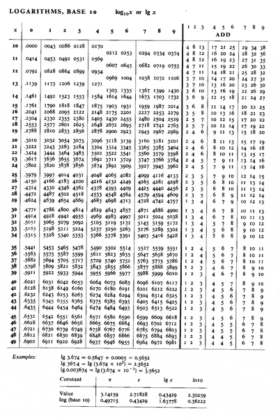 log-4f.gif
