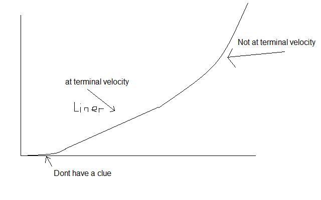 lolgraph.jpg