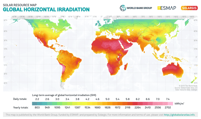 Long term average global horizontal irradiation.png