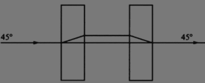 loop-analyzer.png