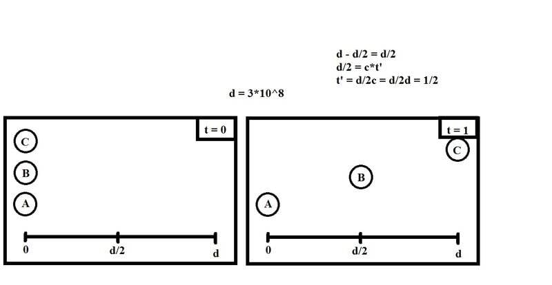 Lorentz factor.jpg