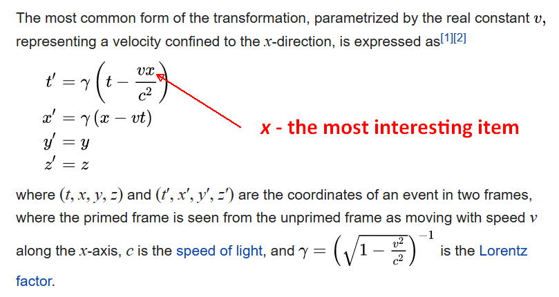 Lorentz.gif