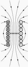 lorentz_force2.jpg