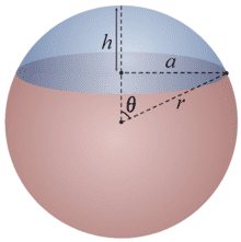 lossless-page1-220px-Spherical_cap_diagram.tiff.png