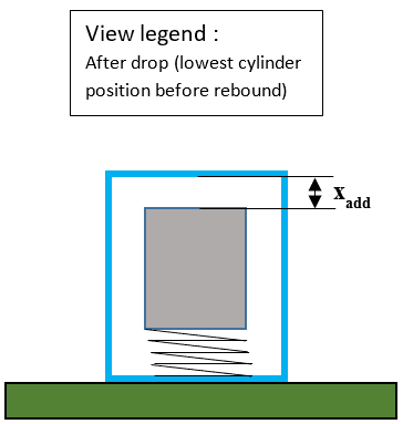 lowest_height.png