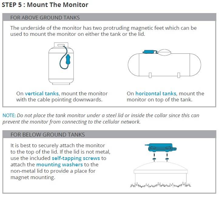 LPG tank sensor.jpg