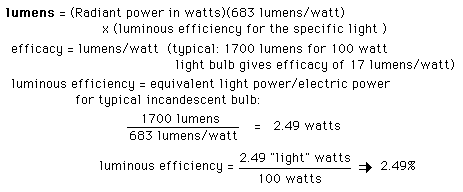 Lumens To Candela Conversion Chart