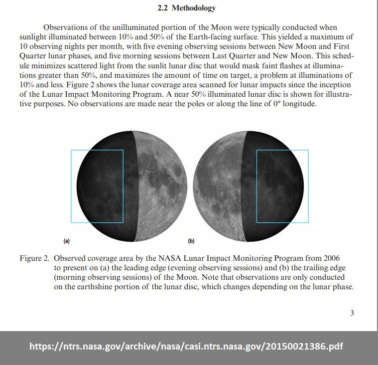 lunar impacts gaps.jpg