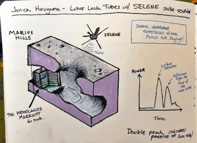 lunar.lava.tube.png