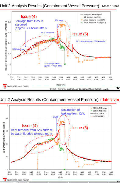 m120314_02-e_111222e16_Un2PCVpressure.png
