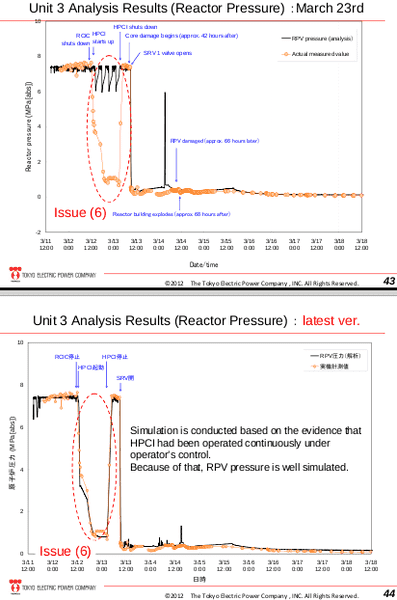 m120314_02-e_111222e16_Un3RPVpressure.png