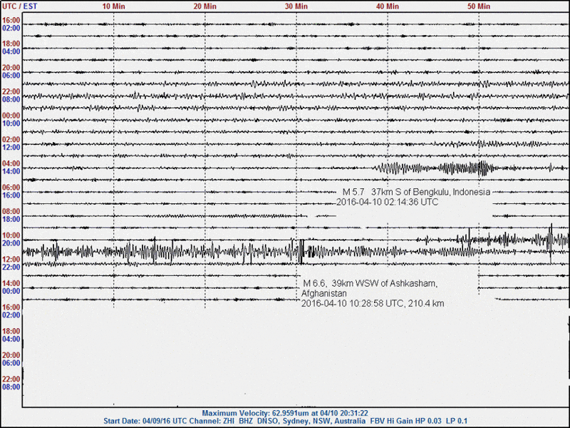 M6.6 NE Afghanistan zhi.gif