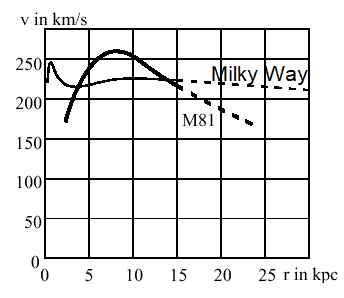 M81.png