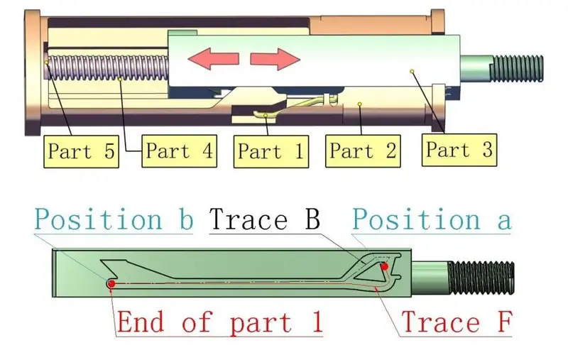 MA01-Core-Push-Latch-Mechanism-compressed-1024x640.webp