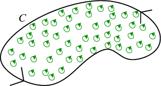 macroscopic_microscopic_circulation.png