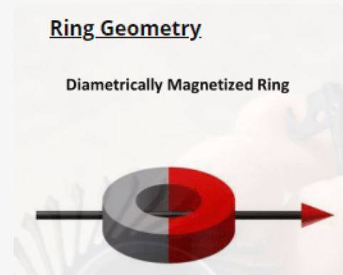 mag half.JPG