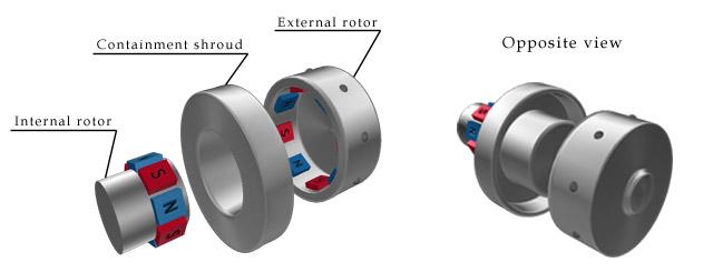 mag_coupling_3d.jpg