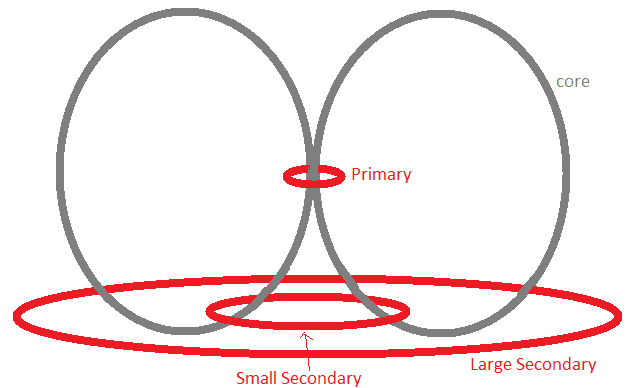 Magnet momentum.png