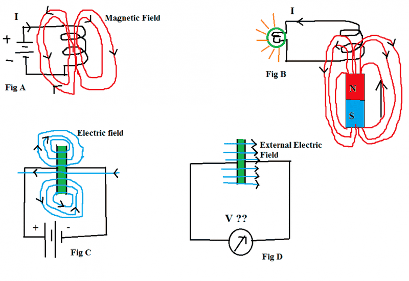 Will capacitors react to external electric field