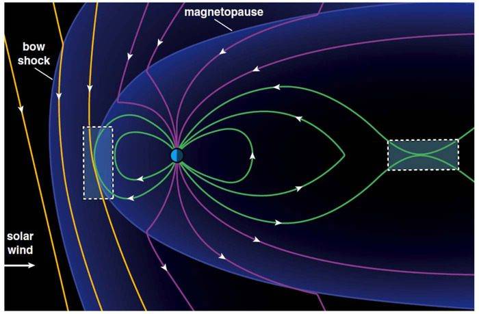 magnetic-reconnection-graphic.jpg