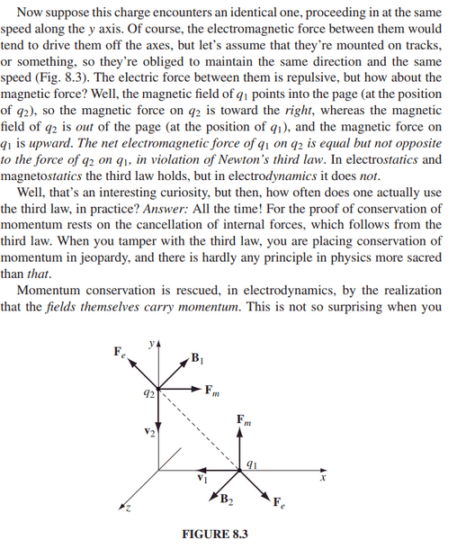 magnetic_force.png