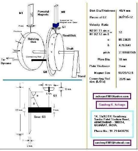 magneticdiagram.jpg
