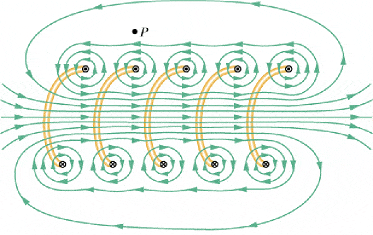 MagneticField_due_to_Current_137.gif