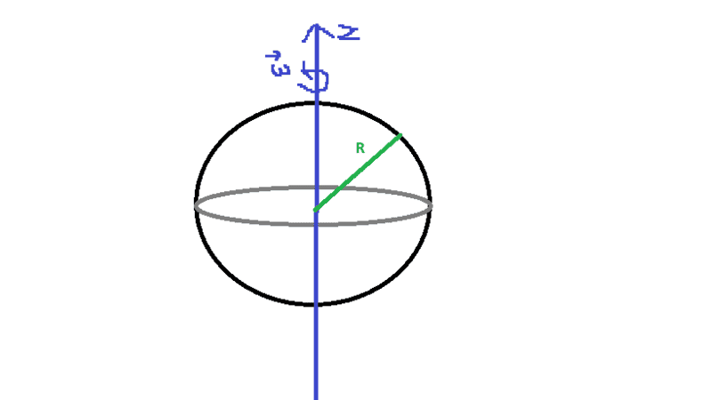 magneticMoment.png