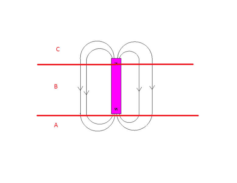 magnetism2.png