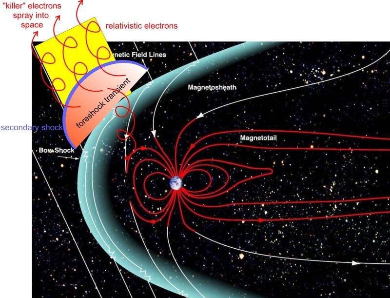 magnetosphere2sm.jpg
