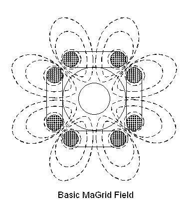 MaGrid_Operating-TomLigon-Field-2.jpg
